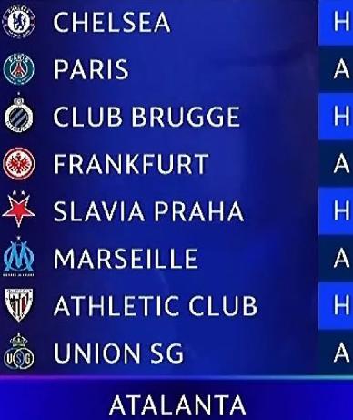 Así se vivió el sorteo de la Champions League 2025-26: confirmados todos los cruces de la fase de liga