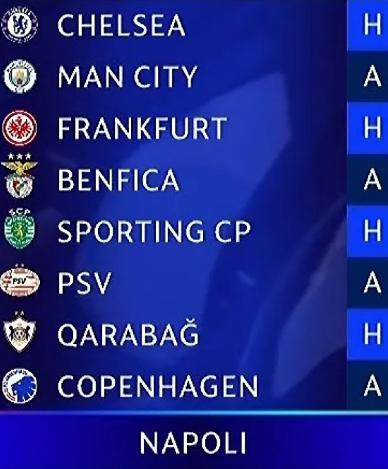 Así se vivió el sorteo de la Champions League 2025-26: confirmados todos los cruces de la fase de liga