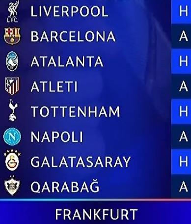 Así se vivió el sorteo de la Champions League 2025-26: confirmados todos los cruces de la fase de liga