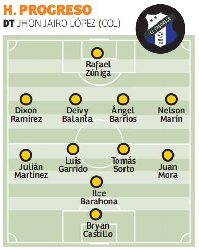 HONDURAS PROGRESO: Rafael Zúniga, Dixon Ramírez, Deivy Balanta, Ángel Barrios, Nelson Marín, Julián Martínez, Luis Garrido, Tomás Sorto, Juan Mora, Ilce Barahona y Bryan Castillo.