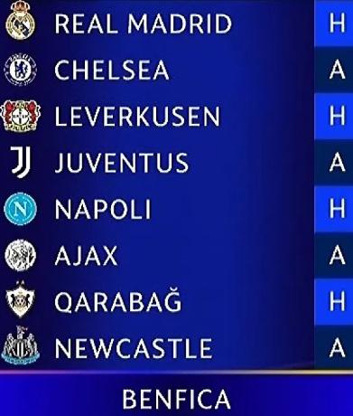 Así se vivió el sorteo de la Champions League 2025-26: confirmados todos los cruces de la fase de liga