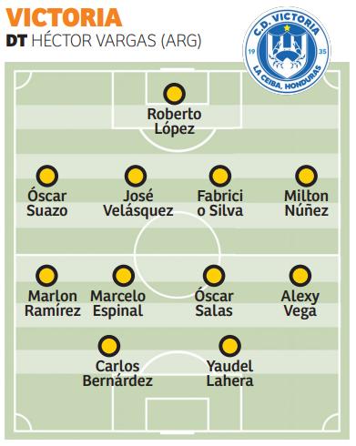 VICTORIA: Roberto López, Óscar Suazo, José Velásquez, Fabricio Silva, Milton Núñez, Marlon Ramírez, Marcelo Espinal, Óscar Salas, Alexy Vega, Carlos Bernárdez y Yaudel Lahera.