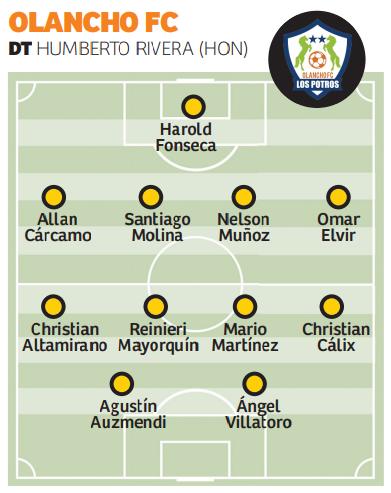 OLANCHO FC: Harold Fonseca, Allan Cárcamo, Santiago Molina, Nelson Muñoz, Omar Elvir, Christian Altamirano, Reinieri Mayorquín, Mario Martínez, Christian Cálix, Aguntín Auzmendi y Ángel Villatoro.