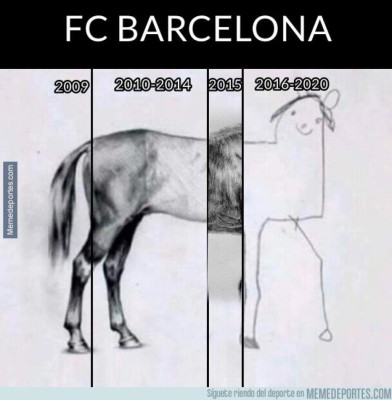 Los memes siguen destrozando al Barcelona: Despidos, Messi y la llegada de Koeman como DT