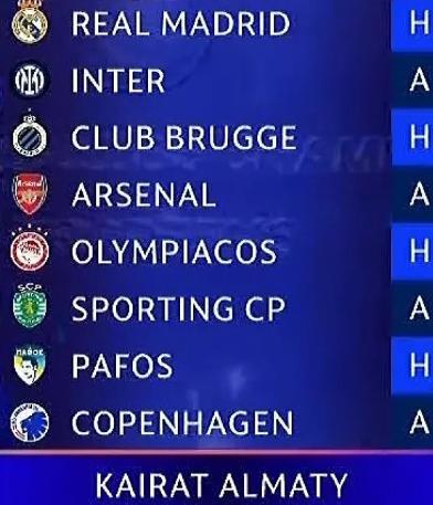 Así se vivió el sorteo de la Champions League 2025-26: confirmados todos los cruces de la fase de liga