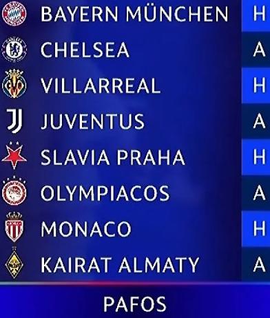 Así se vivió el sorteo de la Champions League 2025-26: confirmados todos los cruces de la fase de liga