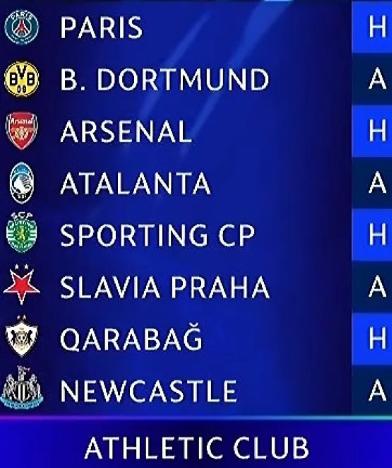 Así se vivió el sorteo de la Champions League 2025-26: confirmados todos los cruces de la fase de liga