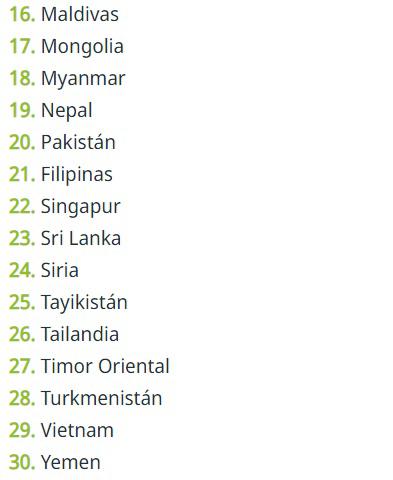 Mundial 2026: cayó al minuto 98 y dijo adiós al sueño; estas son todas las selecciones eliminadas de la Copa del Mundo
