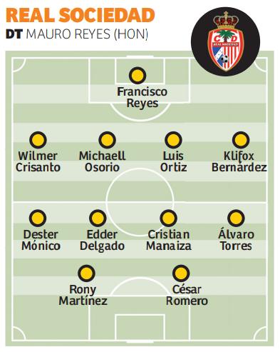 REAL SOCIEDAD: Francisco Reyes, Wilmer Crisanto, Michaell Osorio, Luis Ortiz, Klifox Bernárdez, Dester Mónico, Edder Delgado, Cristian Manaiza, Álvaro Torres, Rony Martínez y César Romero.