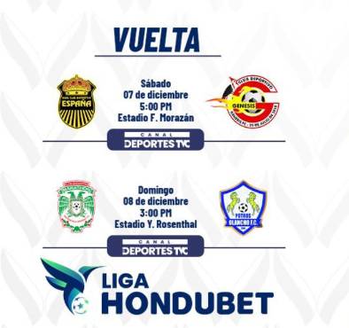 Así se jugará la vuelta del repechaje de la Liga Nacional de Honduras: fecha y hora de los encuentros en San Pedro Sula