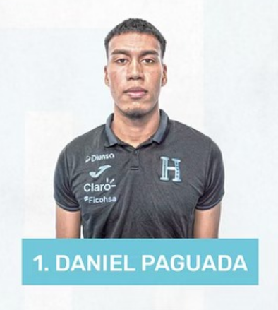 Conoce los 21 jugadores de Honduras que están a un partido de clasificar al Mundial Sub-20: ¿quiénes son y dónde juegan?