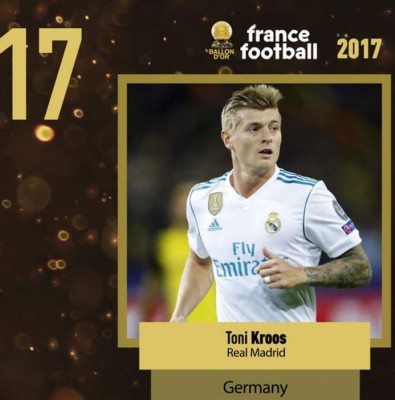 Así quedaron las posiciones de los jugadores en la votación del Balón de Oro