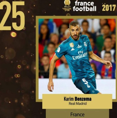 Así quedaron las posiciones de los jugadores en la votación del Balón de Oro