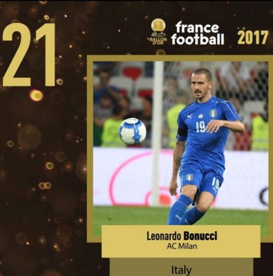 Así quedaron las posiciones de los jugadores en la votación del Balón de Oro