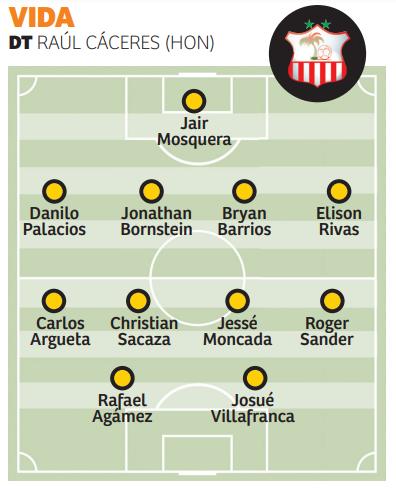 VIDA: Jair Mosquera, Danilo Palacios, Jonathan Bornstein, Bryan Barrios, Elison Rivas, Carlos Argueta, Christian Sacaza, Jessé Moncada, Roger Sander, Rafael Agámez y Josué Villafranca.