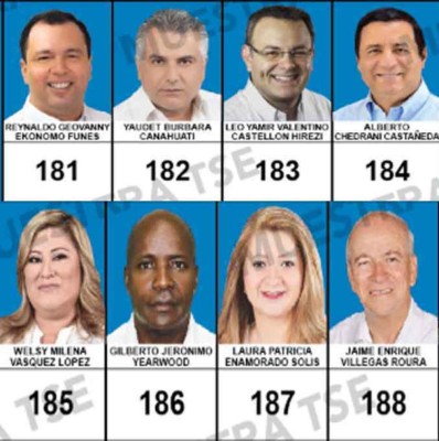 Especial elecciones Honduras 2017: Los candidatos a diputados por Cortés
