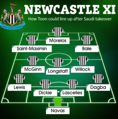 Con los grandes fichajes y Keylor Navas: Así sería el nuevo 11 del Newcastle con el millonario Bin Salman como dueño