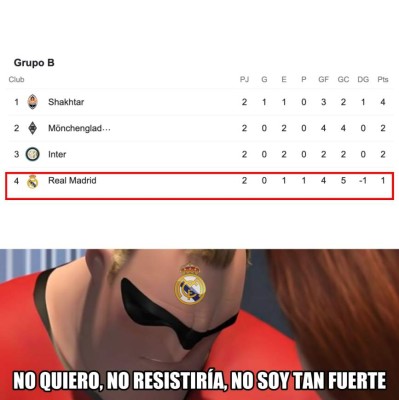 Los memes despedazan al Real Madrid tras no poder ganar en la Champions 2020-21