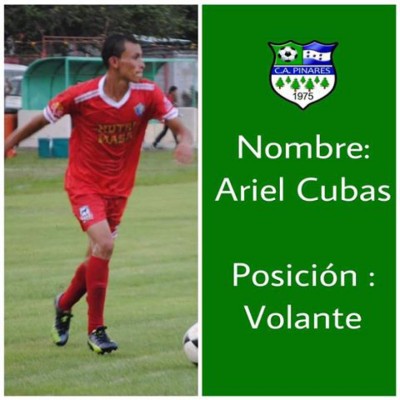 FICHAJES: Así se arman los equipos de la Liga de Ascenso en Honduras