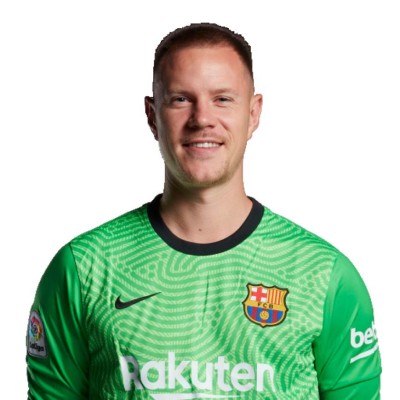 ¿Quién es el nuevo '4', '9', '12' y '19' del Barcelona?, los cambios de números de camiseta