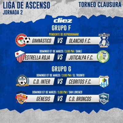 Liga de Ascenso: así se jugará la jornada de este fin de semana en la segunda división con partidos bravos