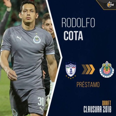 ¡FICHAJES! Las bombas confirmadas en el fútbol mexicano para el Clausura