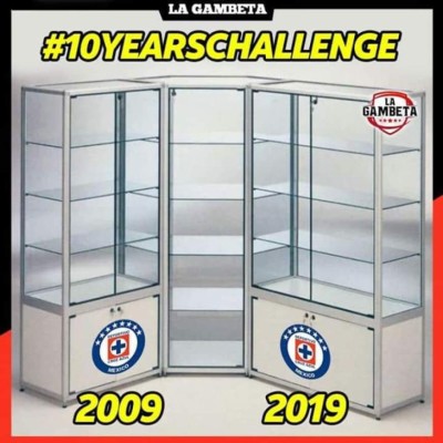 10 Year Challenge: Los despiadados memes del reto viral en las redes sociales