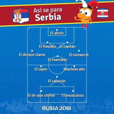 Sacan a bailar a Pinto en los memes de la derrota de Costa Rica ante Serbia