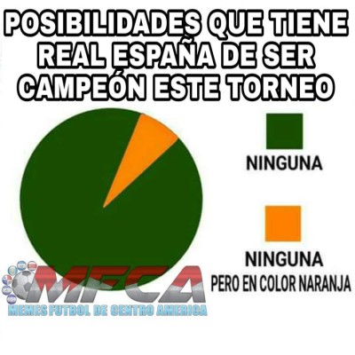 Los imperdibles memes que dejó el fin de semana en el mundo del fútbol