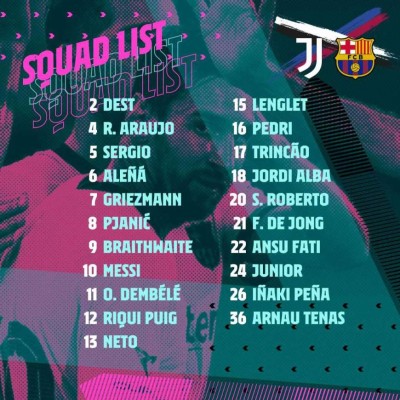 Sin Piqué ni Coutinho: La alineación del Barcelona para enfrentar a la Juventus en la Champions