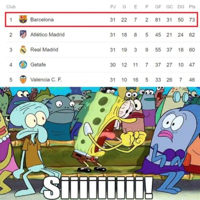 Memes: Rematan al Real Madrid tras el triunfo del Barcelona sobre el Atlético