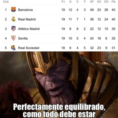 Los memes despedazan al Barcelona y a Messi tras empatar contra el Espanyol