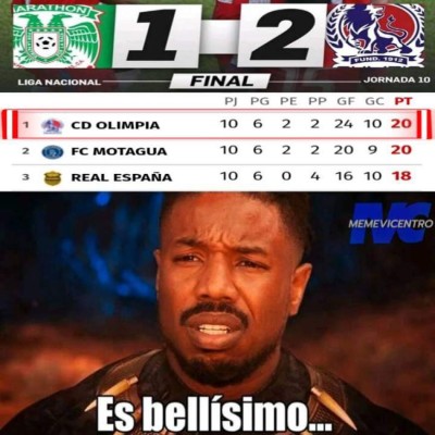 Motagua y Marathón son destruidos con memes tras perder sus partidos