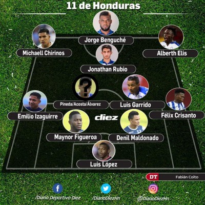 Fabián Coito confirma cambios: Este sería el 11 de Honduras ante Chile en el Olímpico&nbsp;&nbsp;