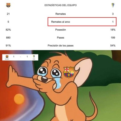 Barcelona es despedazado por los memes tras empatar ante el Cádiz; Choco Lozano es protagonista