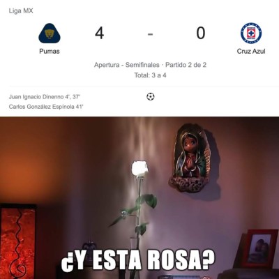 Liga MX: Cruz Azul es humillado con terribles memes tras volverla a cruzazulear contra Pumas