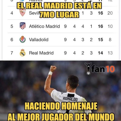 MEMES: Real Madrid y Barcelona, protagonistas del día en las redes sociales