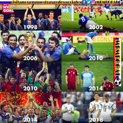 MEMES: Hacen pedazos a Alemania por su eliminación del Mundial de Rusia