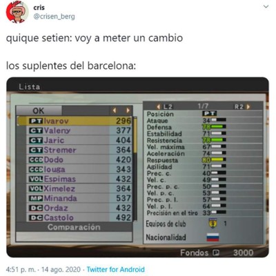 ¡Les dieron duro! Los nuevos y crueles memes de la eliminación del Barcelona de la UEFA Champions League