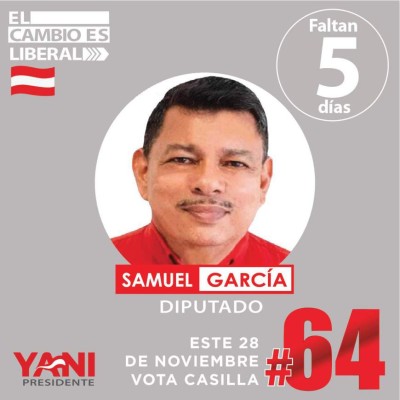 Conteo de votos: Así marchan los personajes del fútbol hondureño que aspiran a una diputación