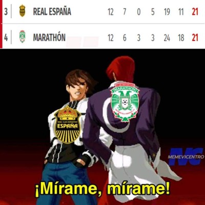 Los crueles memes de la jornada 12: Marathón es protagonista y no se olvidan de Diego Vázquez