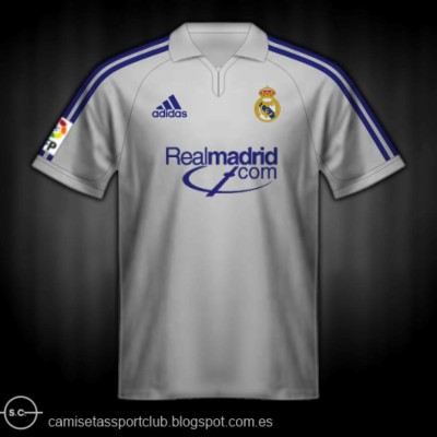 Así ha sido la evolución de las camisetas del Real Madrid