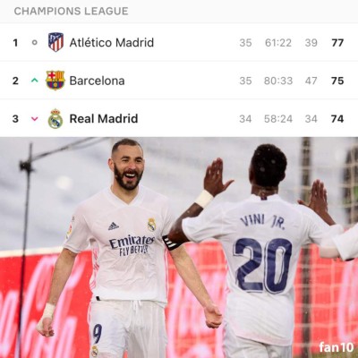 Messi y Luis Suárez, protagonistas de los memes tras el duro empate entre Barcelona y Atlético