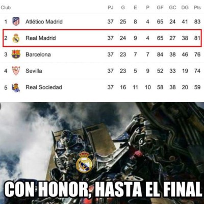 Destrozan al Barcelona: los crueles memes que dejó la penúltima jornada de la liga española
