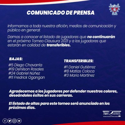 Fichajes Centroamérica: Exseleccionado mexicano a El Salvador y nuevo legionario hondureño