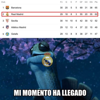 Messi y Barcelona, víctimas de los memes tras el sufrido empate ante el Sevilla en la liga española