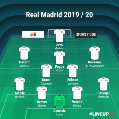 ¡Con Hazard a la cabeza! El nuevo y potente Real Madrid de Zinedine Zidane