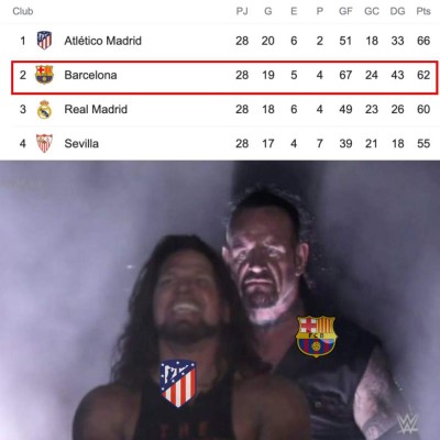 Memes: Messi es protagonista de las burlas tras la paliza de Barcelona a la Real Sociedad