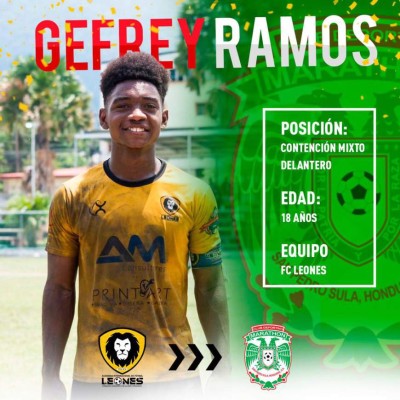 FICHAJES: Estuvo arrestado en USA y regresa a Honduras; delantero iría a China y Marathón tiene dos nuevos jugadores