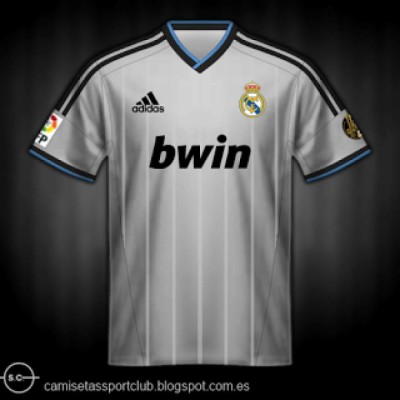 Así ha sido la evolución de las camisetas del Real Madrid